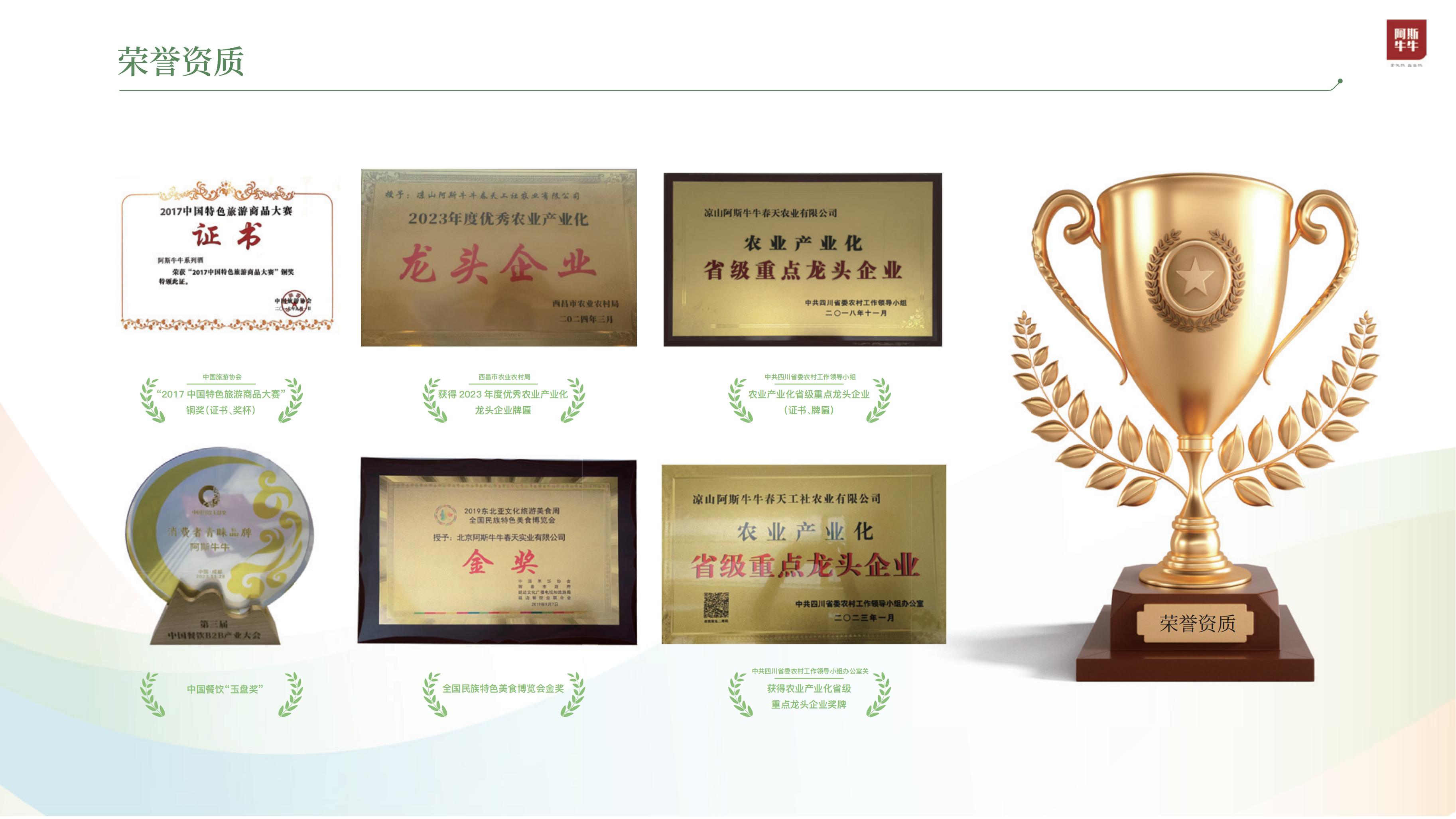 阿斯牛牛农文旅简介_07.jpg